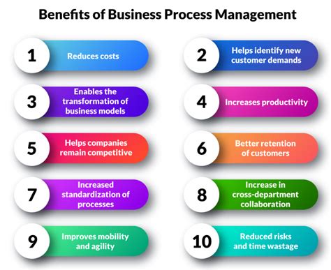 7 key benefits of Business Process Management (BPM) .
